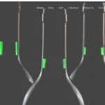 Is Classicwineryshop.com legit?